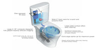 The-Ultimate-Guide-to-TOTO-Toilets-Why-They-Triumph-Over-Kohler-and-American-Standard Plumbing Market