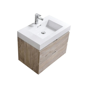 Bathroom Vanities Plumbing Market