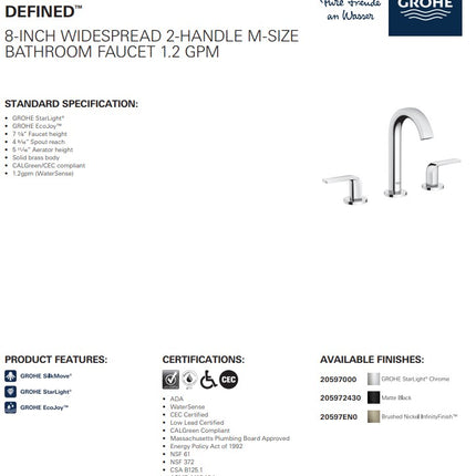 Grohe Defined 8" Widespread 2-handle M-size Bathroom Faucet 4.5 L/min (1.2 GPM) Grohe