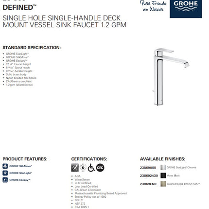 Grohe Defined Single Hole Single Handle Deck Mount Vessel Sink Faucet 4.5 L/min (1.2 GPM) Grohe