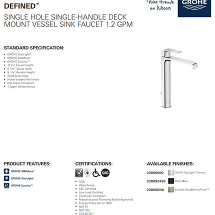 Grohe Single Hole Single Handle Deck Mount Vessel Sink Faucet 4.5 L/min (1.2 GPM) - Brushed Nickel Grohe