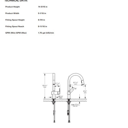 Grohe Defined Single Handle Pull Down Kitchen Faucet Dual Spray 6.6 L/min (1.75 GPM) Grohe