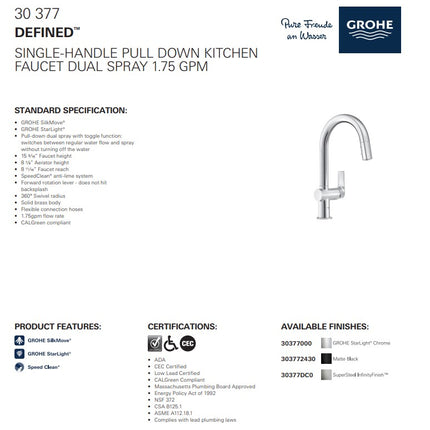 Grohe Defined Single Handle Pull Down Kitchen Faucet Dual Spray 6.6 L/min (1.75 GPM) Grohe