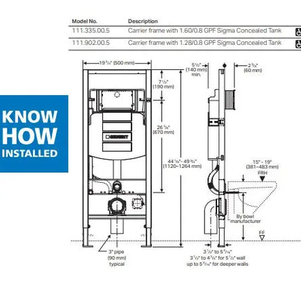 Geberit Duofix in-wall System With Sigma Concealed Tank 111.902.00.5 - Plumbing Market