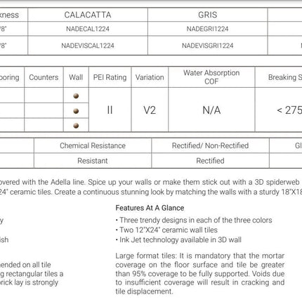 MSI Surfaces Adella Viso Calacatta Satin Matte NADEVISCAL1224-N - Plumbing Market