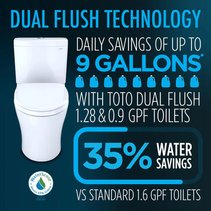 Toto Aquia IV Washlet+ C2 Two Piece Dual Flush Elongated Toilet - Plumbing Market