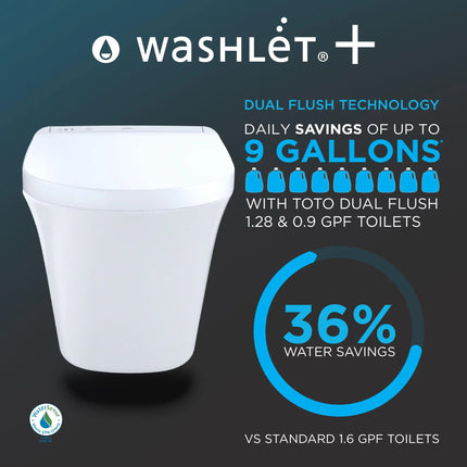 Toto EP Washlet+ C2 Elongated Wall Hung Toilet 1.28 Gpf - Plumbing Market
