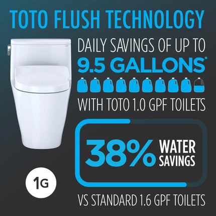 Toto Nexus Washlet S7A One Piece Toilet 1.0 GPF With Auto Flush - Plumbing Market